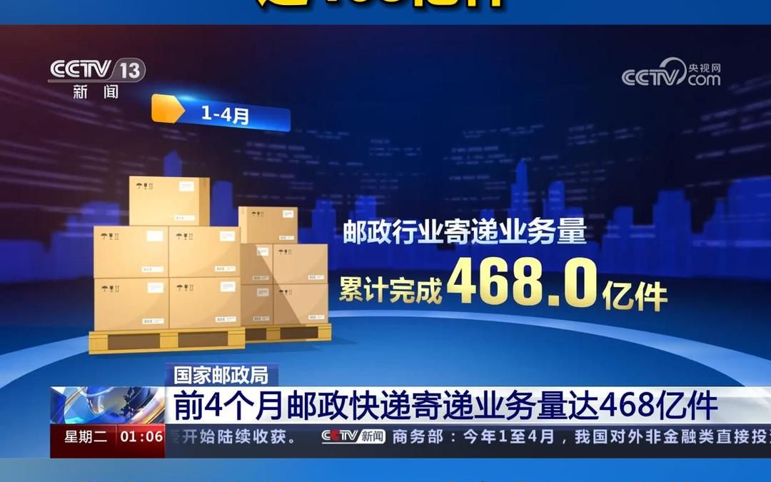 国家邮政局 前4个月邮政快递寄递业务量达468亿件哔哩哔哩bilibili