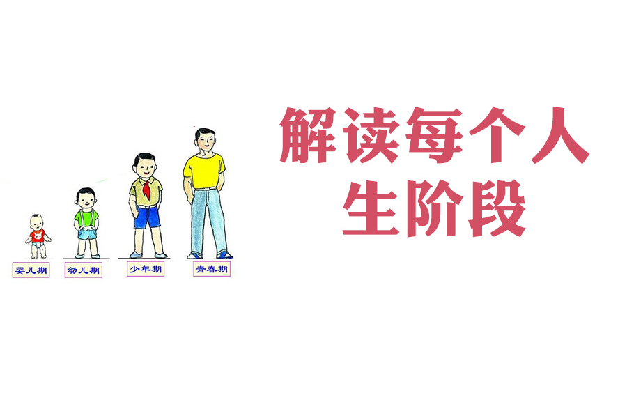 [图]人生7年：解读每个人生阶段的32堂心理课视频