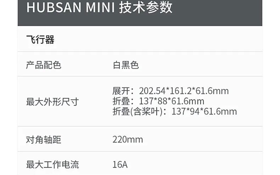哈博森mini:技术参数哔哩哔哩bilibili