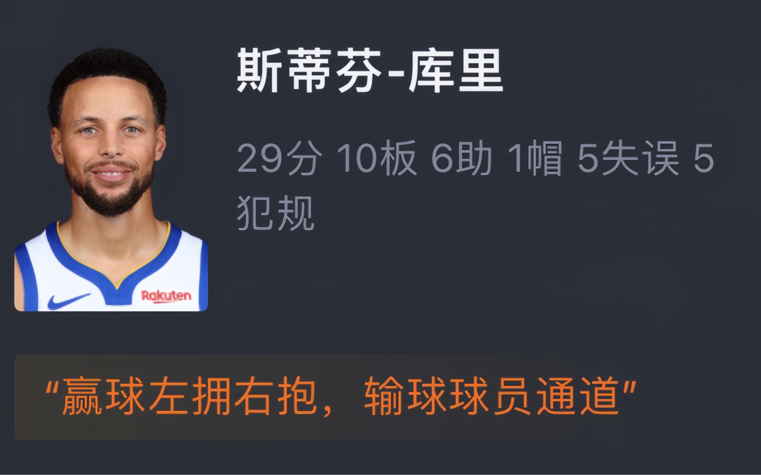 NBA勇士VS国王 123124 库里砍29分+致命失误错失绝杀 格林解禁复出 蒙克准绝杀完成24分大逆转 勇士小组出局国王成功出线 网友赛后评分哔哩哔哩...