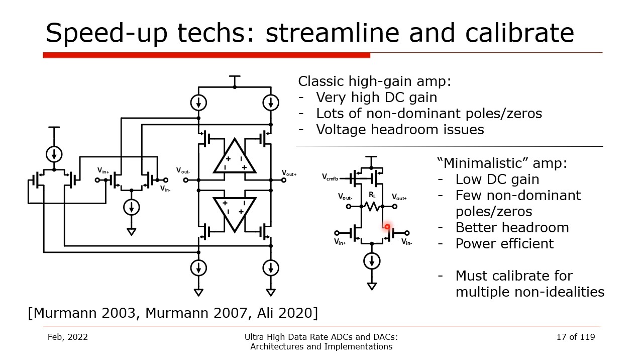 SC2.Ultra.High.Data.Rate.ADCs.and.DACs.Architectures.and.Implementations哔哩哔哩bilibili