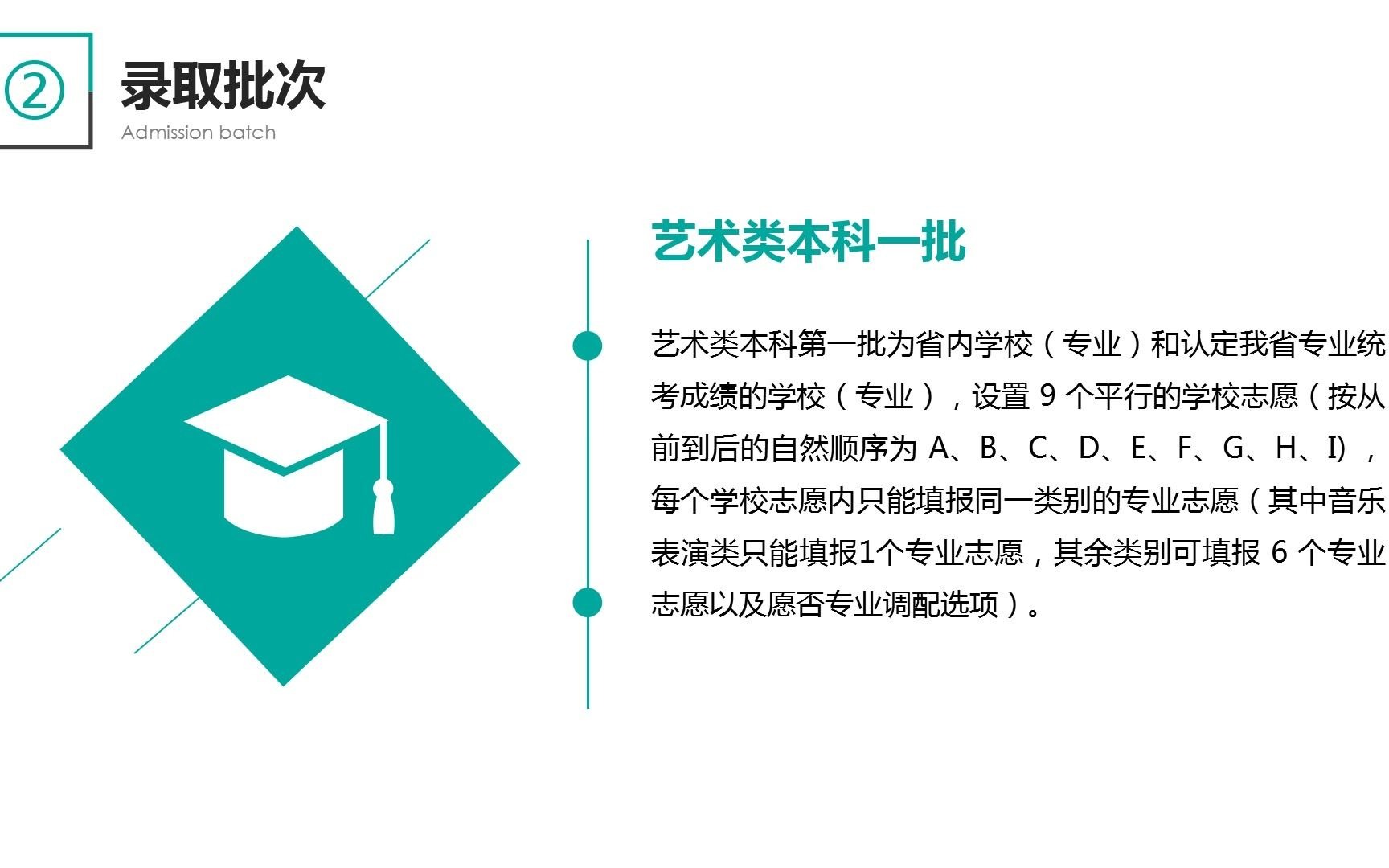 四川省2021艺术生怎么报考志愿?艺考志愿填报政策解读哔哩哔哩bilibili