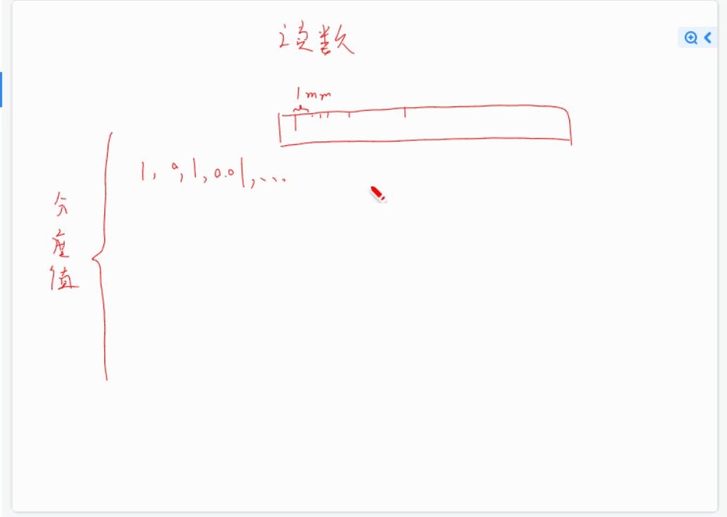 [图]读数估读规则