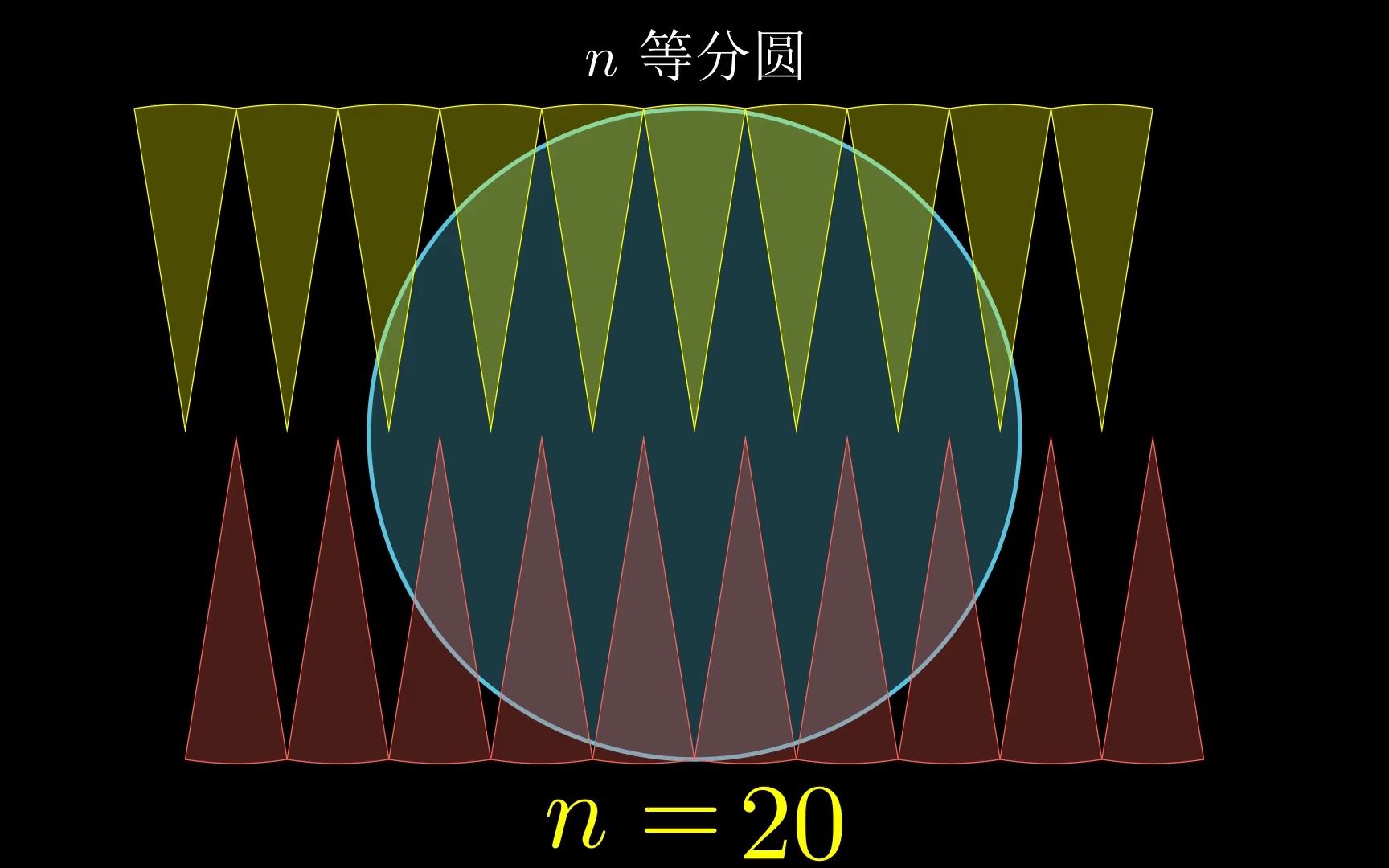 圆的18等分图解图片