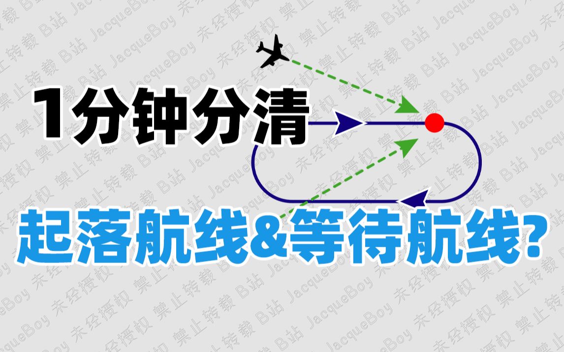 【航空小知识】起落航线和等待航线的区别?什么是五边?哔哩哔哩bilibili