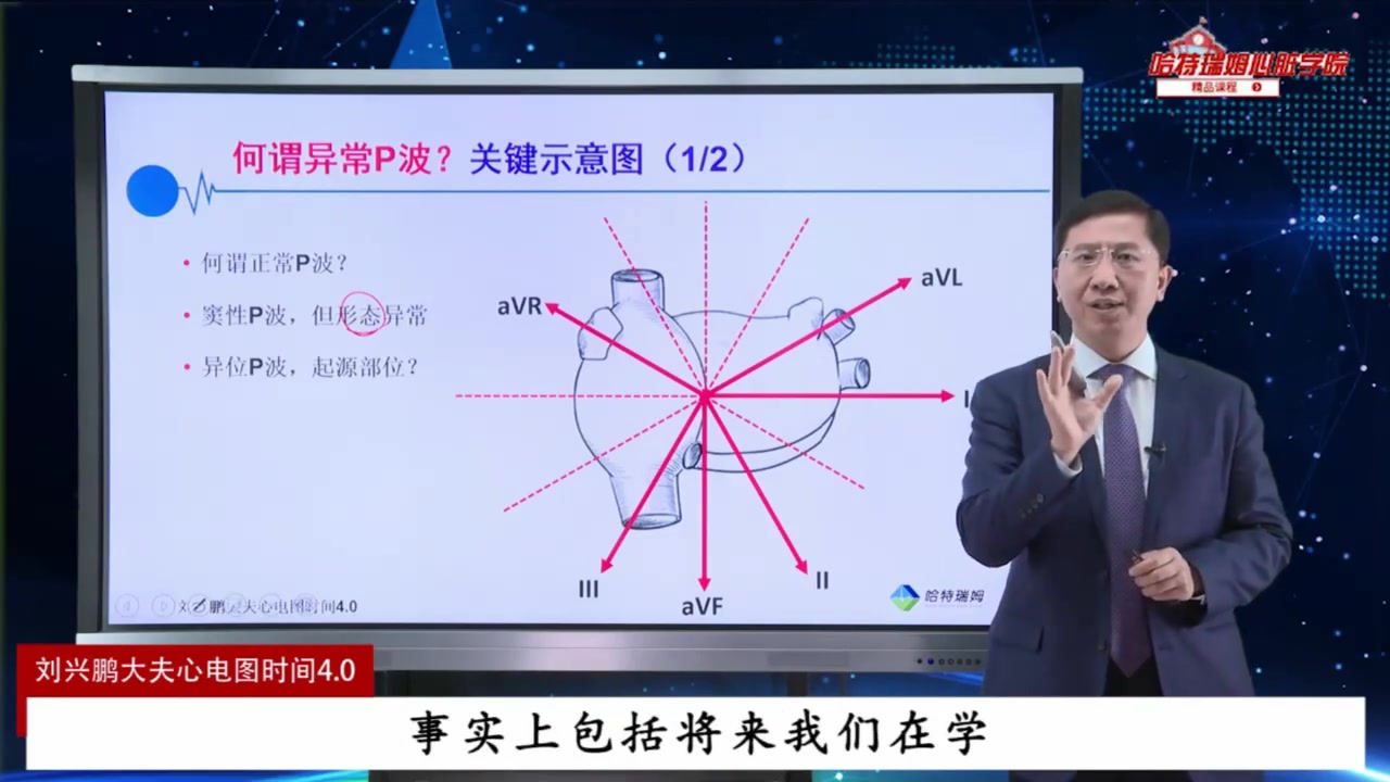 刘兴鹏大夫心电图时间4.0哔哩哔哩bilibili