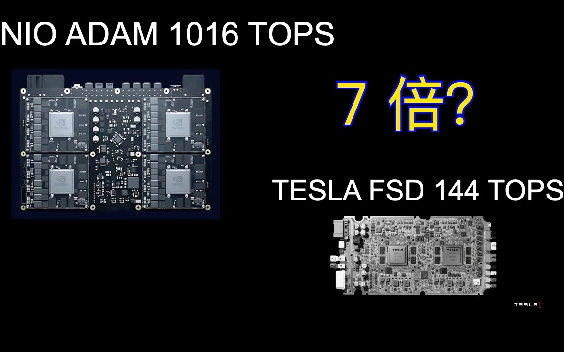 蔚来英伟达合伙欺负特斯拉,算力超7倍?看看里面有多少水分!哔哩哔哩bilibili