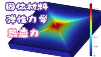 comsol双层固体材料热应力分析