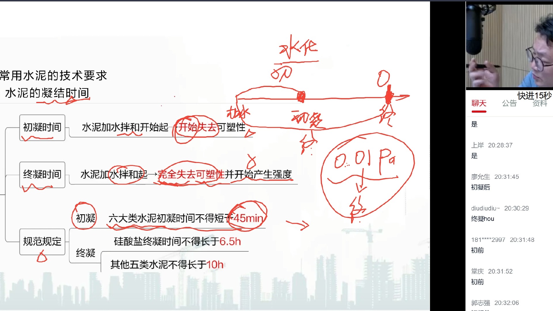 杨建辉2024【一建建筑实务】02,这个老师讲得无比透彻哔哩哔哩bilibili