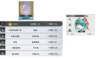 Download Video: 【幻塔】序列17层四系头部成绩一览，国一俱乐部