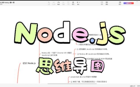 Web前端 复盘 Node.js 思维导图哔哩哔哩bilibili