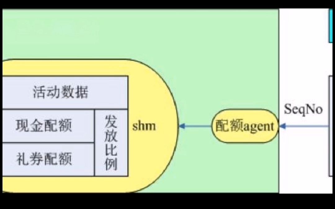 vinted玩法哔哩哔哩bilibili