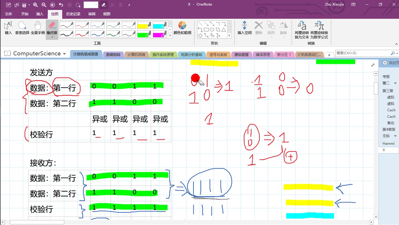 海明码的原理(拒绝死套公式)哔哩哔哩bilibili