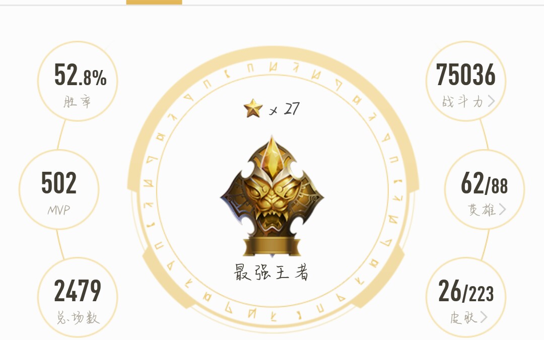 小学生上分日记-8 无敌干将_哔哩哔哩 (゜-゜)つロ 干杯~-bilibili