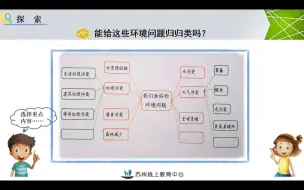 Download Video: 505五年级科学《我们面临的环境问题》.mp4