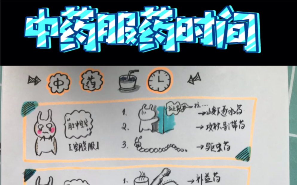 活动作品中药服药时间方法轻松学中医中药