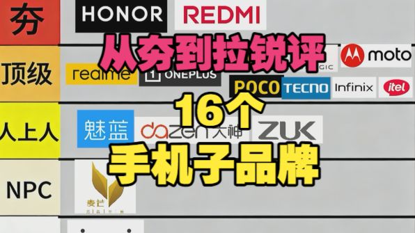 从夯到拉锐评16个手机子品牌,8000字文案,荣耀红米iQOO真我一加红魔魅蓝zuk大神moto传音三兄弟等