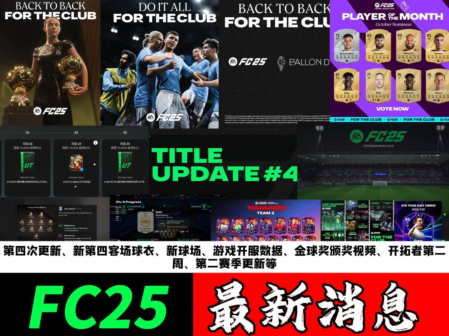 【FC25周报】第四次更新、新第四客场球衣、新球场、游戏开服数据、金球奖颁奖视频、开拓者第二周、第二赛季更新等单机游戏热门视频