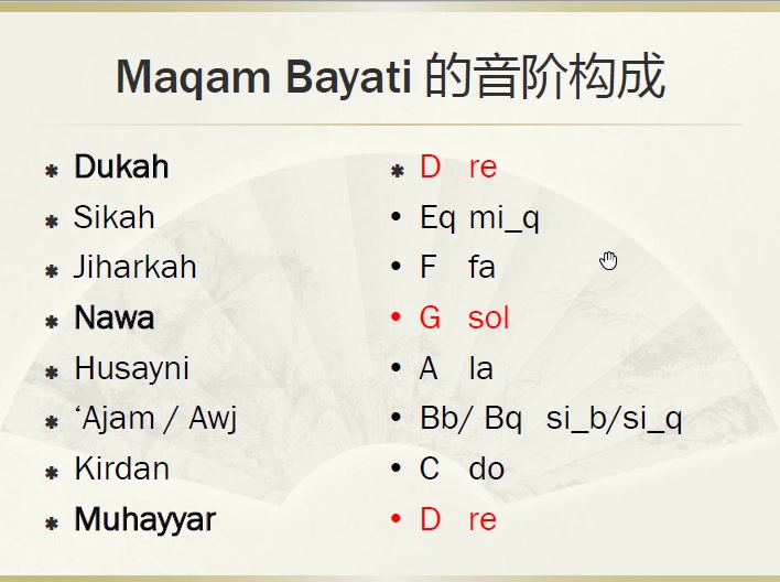 【阿拉伯木卡姆介绍2】巴雅提木卡姆 Maqam Bayati哔哩哔哩bilibili