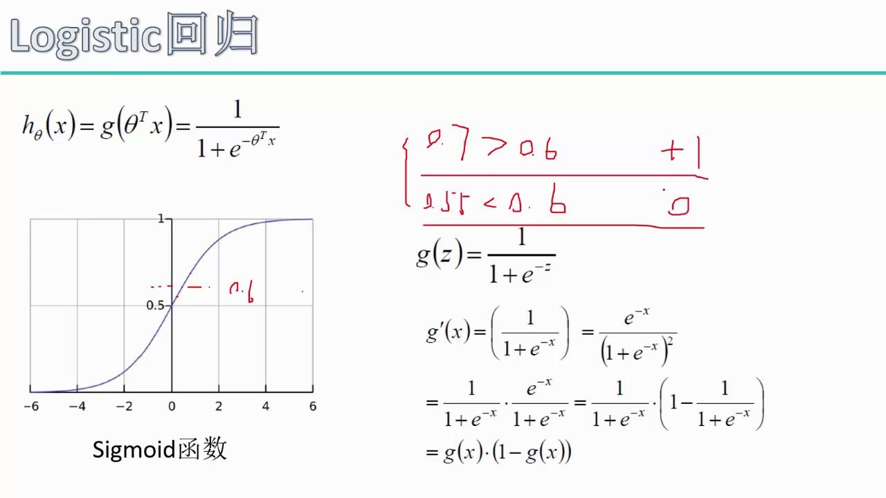 [图]Python数据分析及机器学习实战【10个案例】