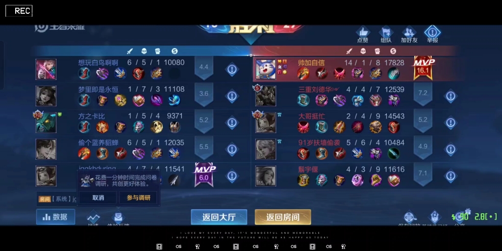 王者荣耀最高评分,也就比对面多个10分