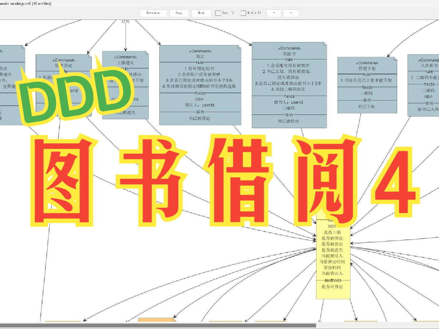 DDD秘籍15: 图书借阅4分拆书聚合哔哩哔哩bilibili