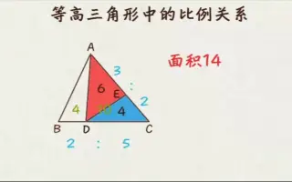 三角形边长关系 搜索结果 哔哩哔哩 Bilibili
