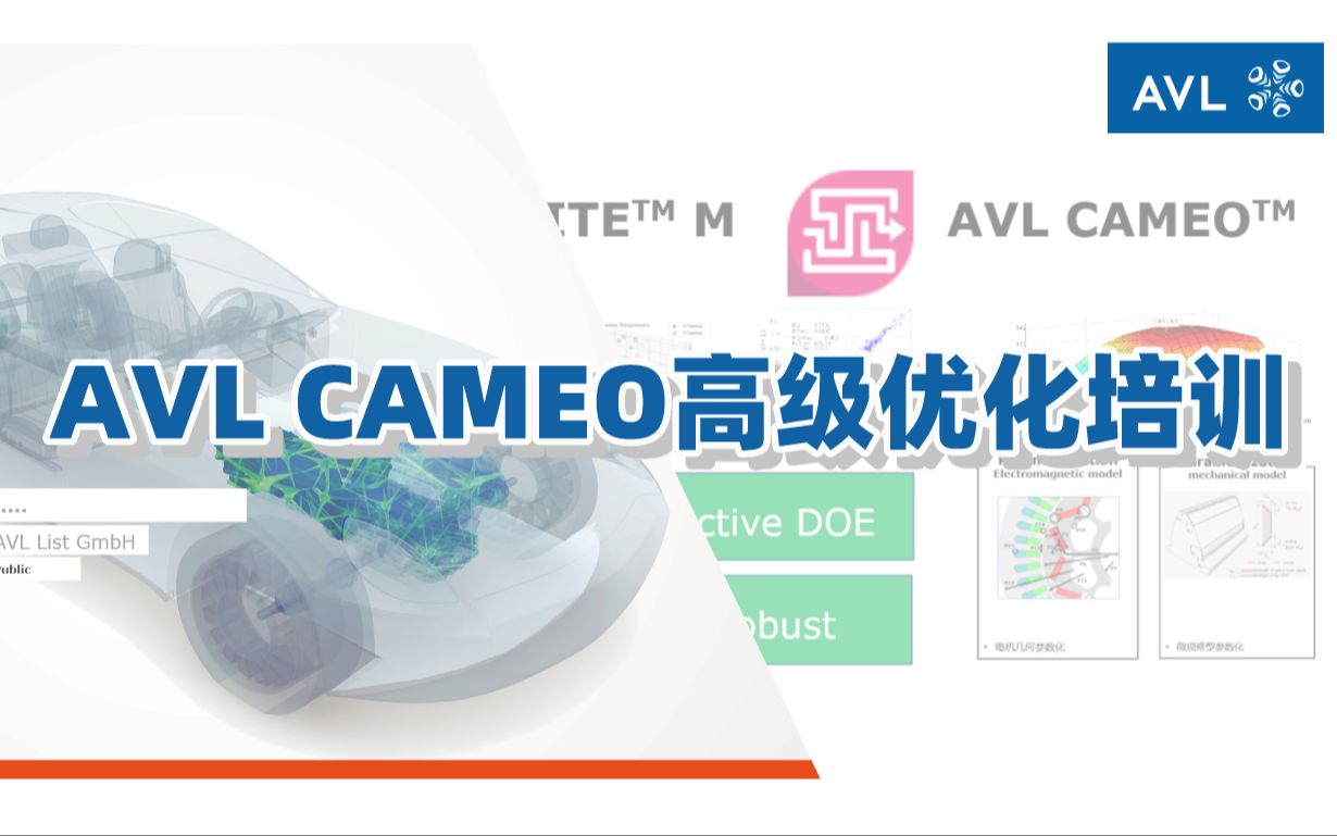 【官方教程】AVL CAMEO高级优化培训哔哩哔哩bilibili