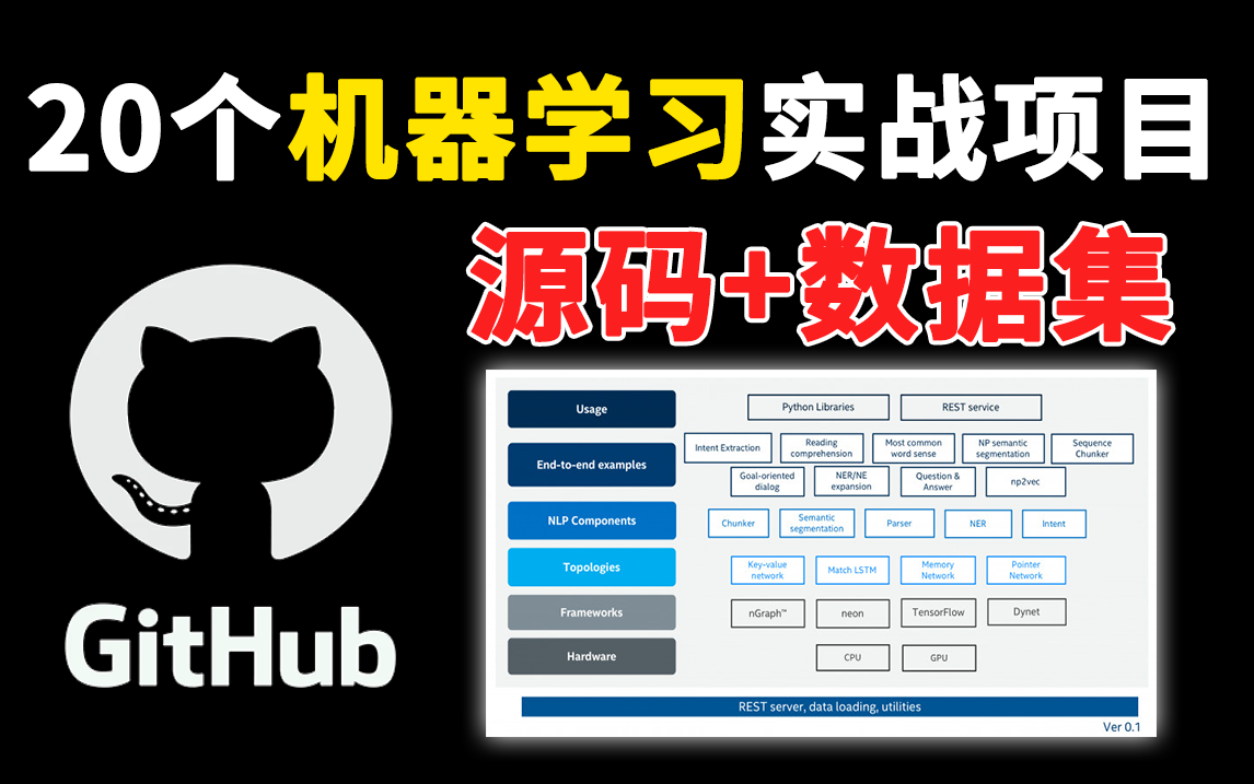 【毕设有救了!】爆肝30天整理了GitHub标星过万的20个机器学习项目源码+数据集,初中高级全阶段练手适用!哔哩哔哩bilibili