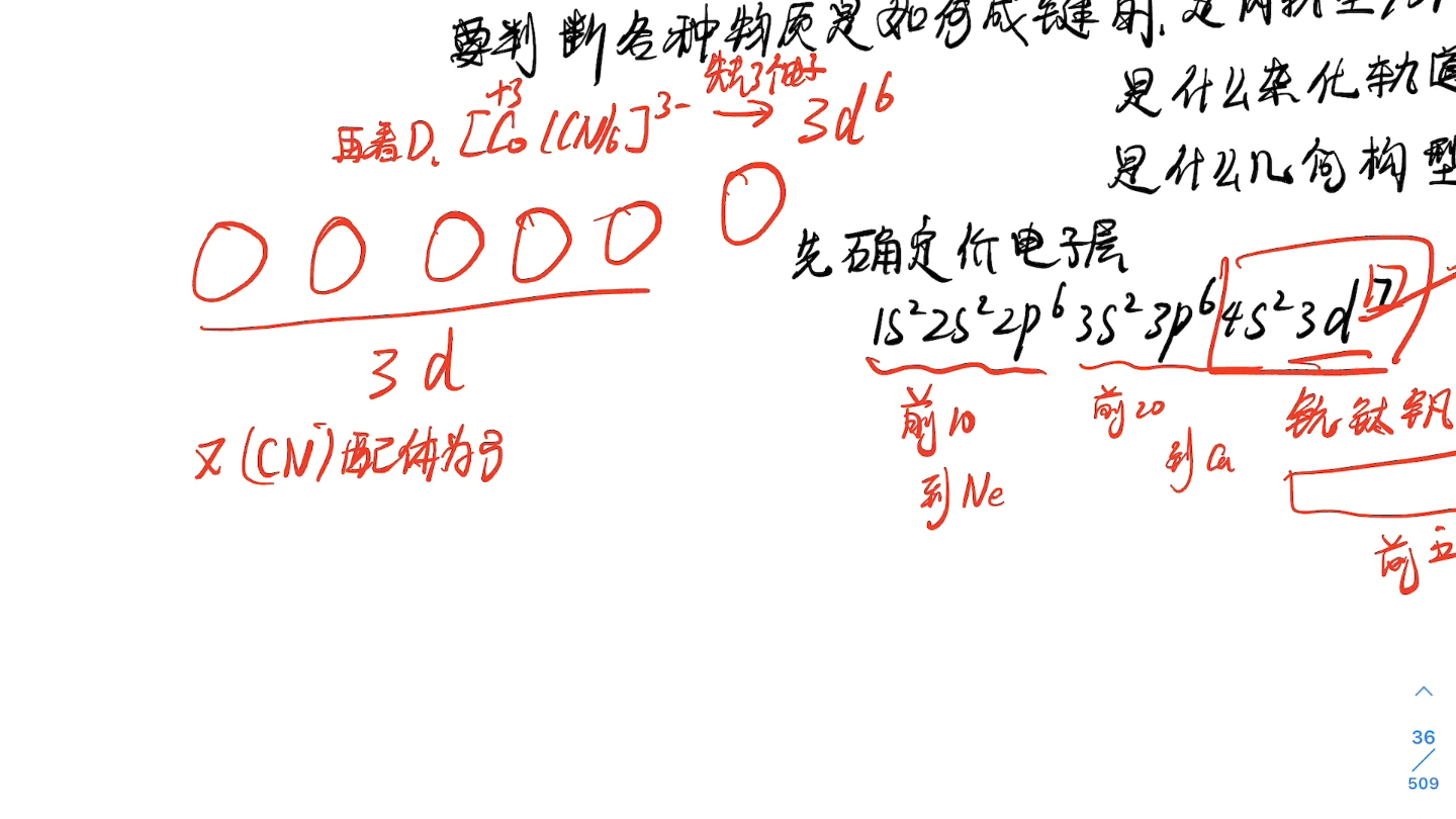 一道题搞懂顺磁性,几何构型,电子重排哔哩哔哩bilibili