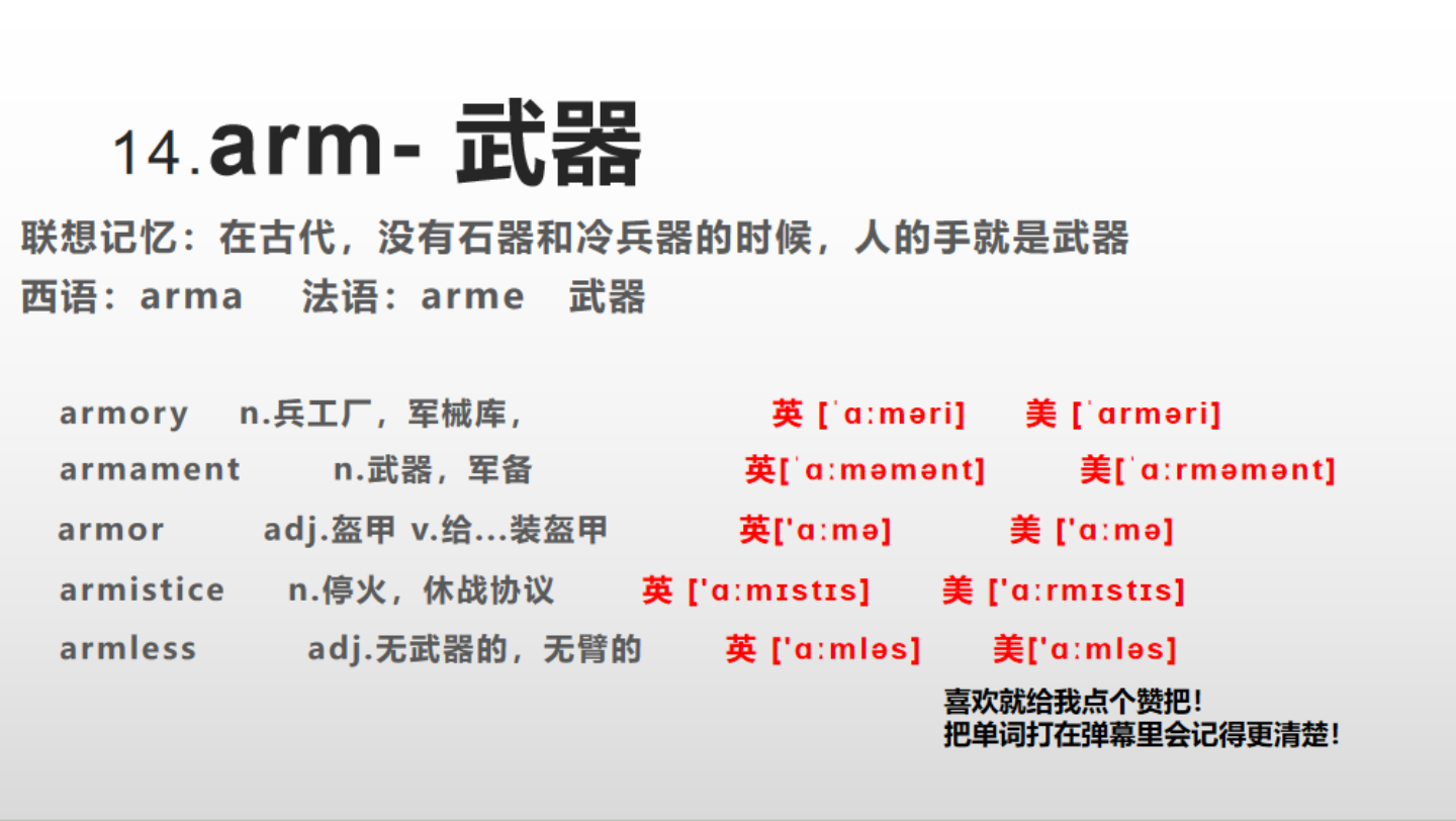 英语词汇记忆:词缀学习14. arm哔哩哔哩bilibili