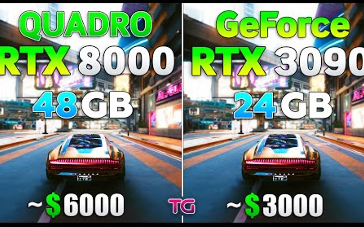 [图]RTX 8000 vs RTX 3090 8个热门游戏对比测试