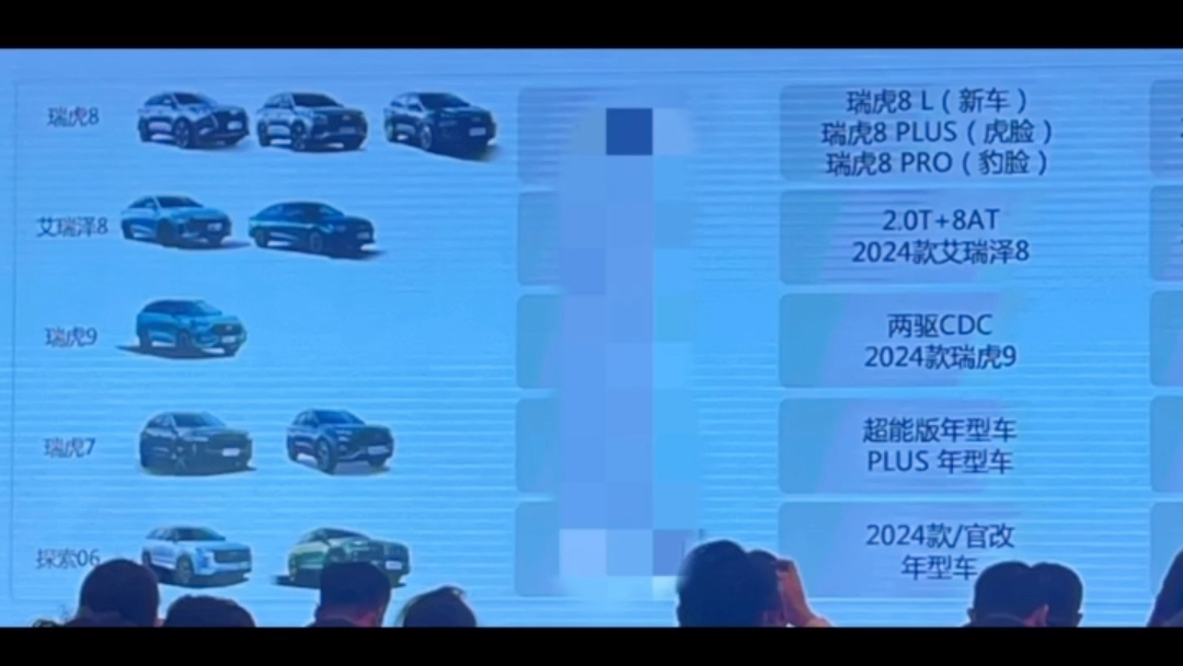 奇瑞2024上半年新车:瑞虎8L瑞虎8plus全新虎脸、瑞虎8pro全新豹脸、艾瑞82.0TGDI+8AT车型、瑞虎九两驱CDC车型.哔哩哔哩bilibili