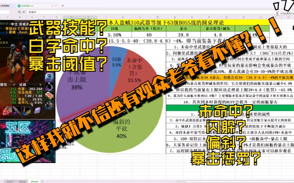 【者丶法】盗贼PVE之划重点啦!简单有效的说明近战圆桌理论的实战应用!哔哩哔哩bilibili