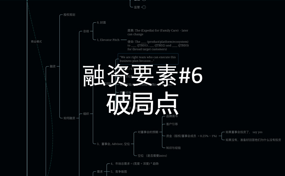 【融资要素】要素#6:破局点哔哩哔哩bilibili