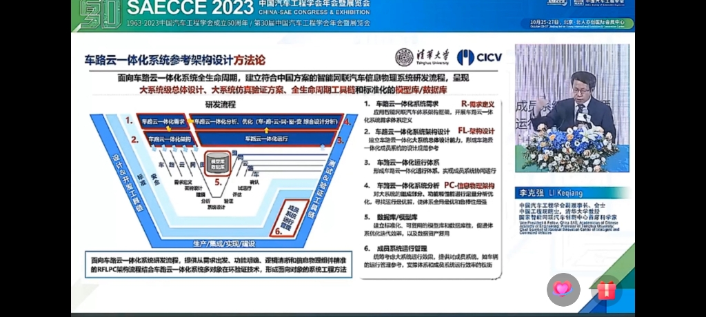 车路云一体化系统