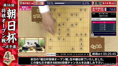 独占 朝日杯佐々木慎七段 三枚堂達也七段 森内俊之九段 岡崎洋七段 勝者同士 09 30 08 50放送 哔哩哔哩 Bilibili