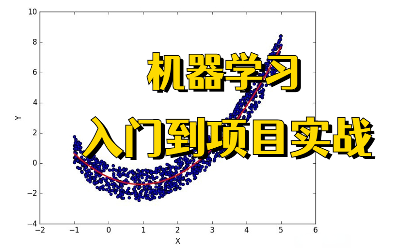 [图]基于Python3天快速入门机器学习！轻松拿下23个机器学习最佳入门项目（附源代码）人工智能|机器学习|深度学习|计算机视觉