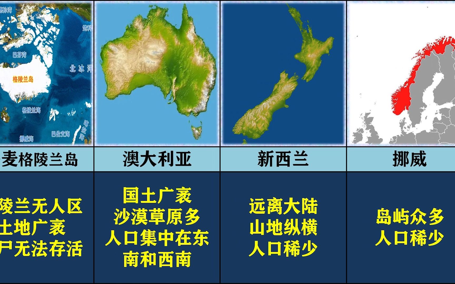 [图]假如爆发丧尸危机，全球最安全的十个国家或地区