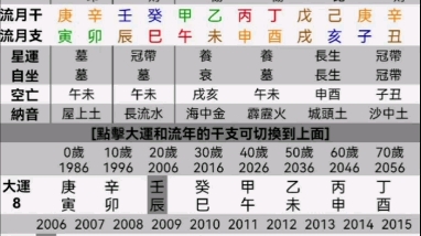 八字看财运如何哔哩哔哩bilibili