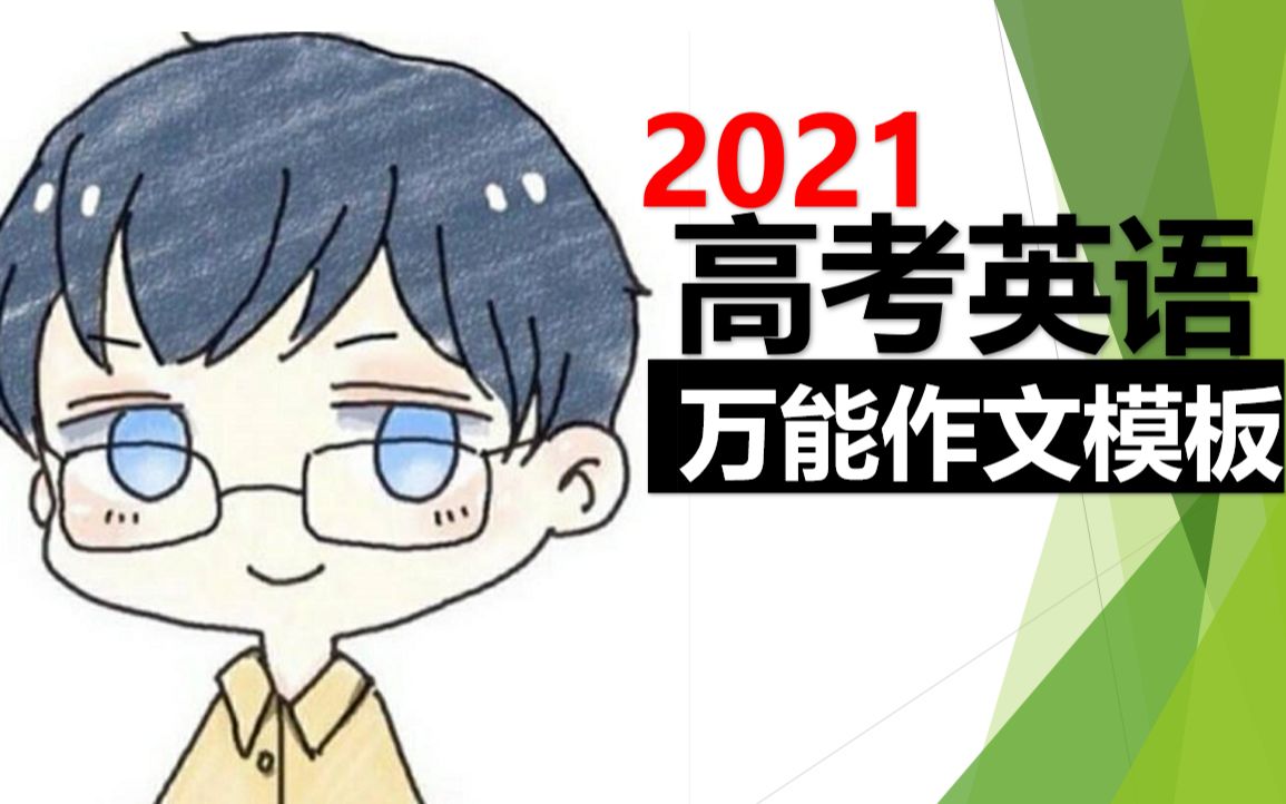 【高考英语】2021高考英语书信作文万能模板课⑤告知信/推荐信(学结构附带解题过程)哔哩哔哩bilibili