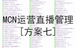 直播电商运营网红品牌孵化打造短视频公会管理主播培训工作流程制度体系规划方案计划书技巧攻略教学方法