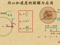 Download Video: 六、圆周运动7、向心加速度的理解与应用