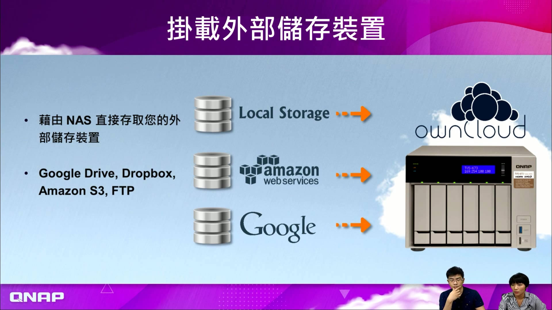 介绍与基本功能|利用 QNAP NAS 及 ownCloud 打造档案同步与共享系统哔哩哔哩bilibili