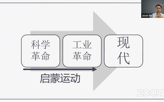 [图]科学革命，启蒙运动，现代社会，工业革命