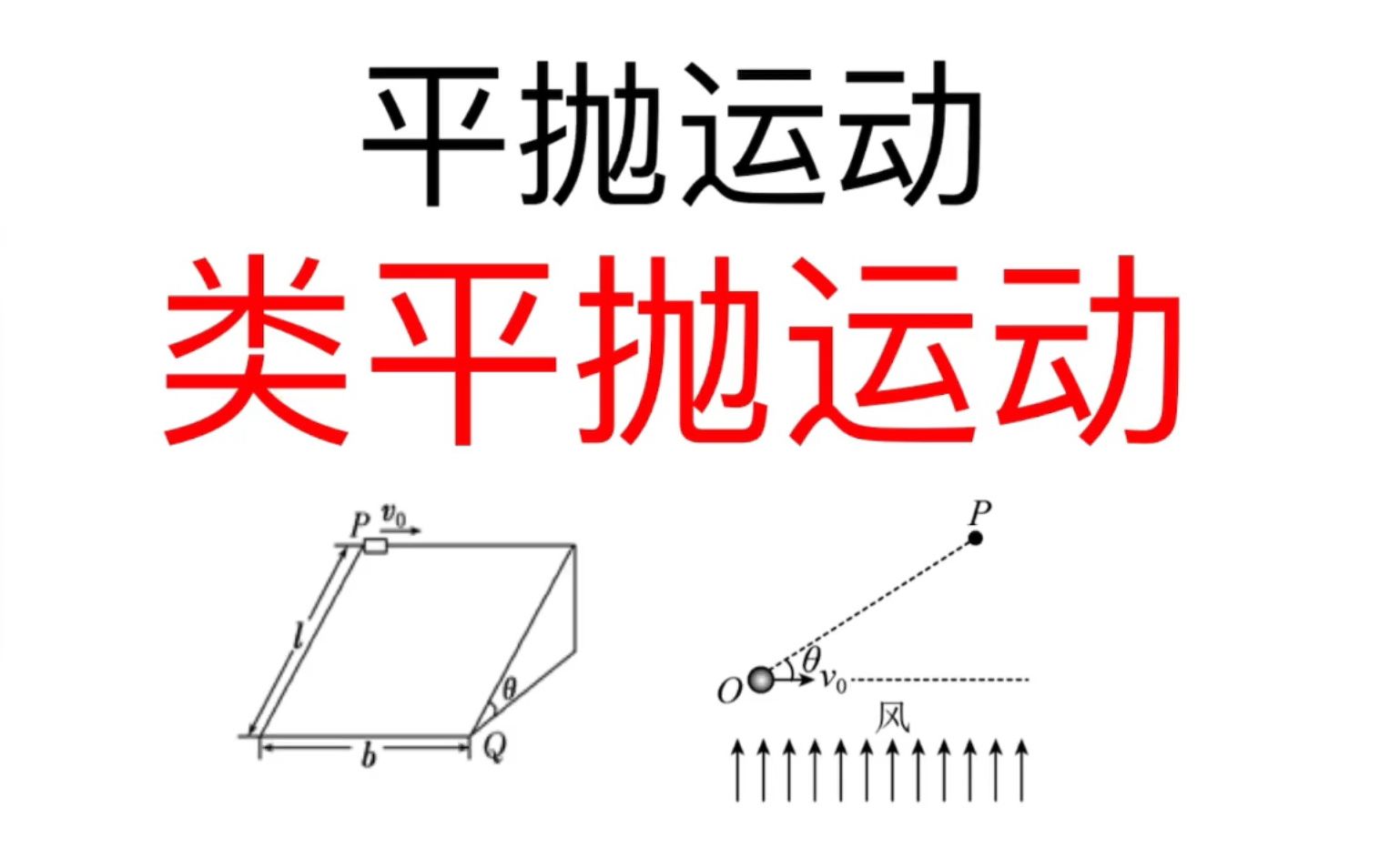 平抛运动(7)——类平抛运动