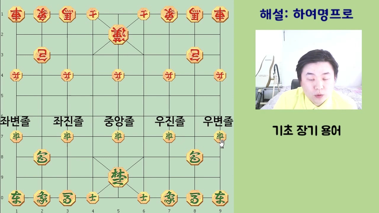 朝鲜族民俗象棋术语