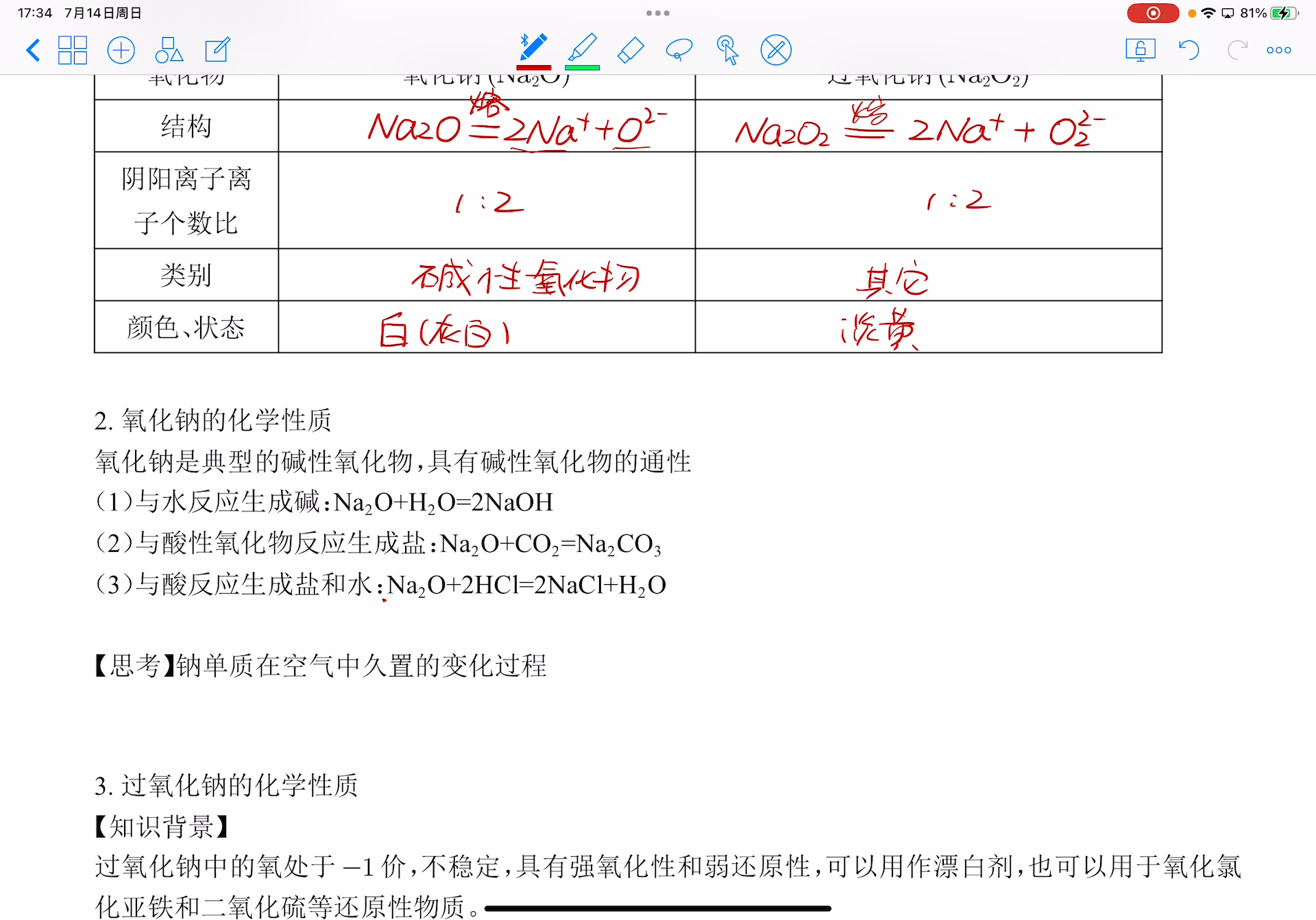 过氧化钠的用途图片