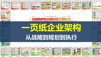 一页纸企业架构-从战略到架构规划到执行