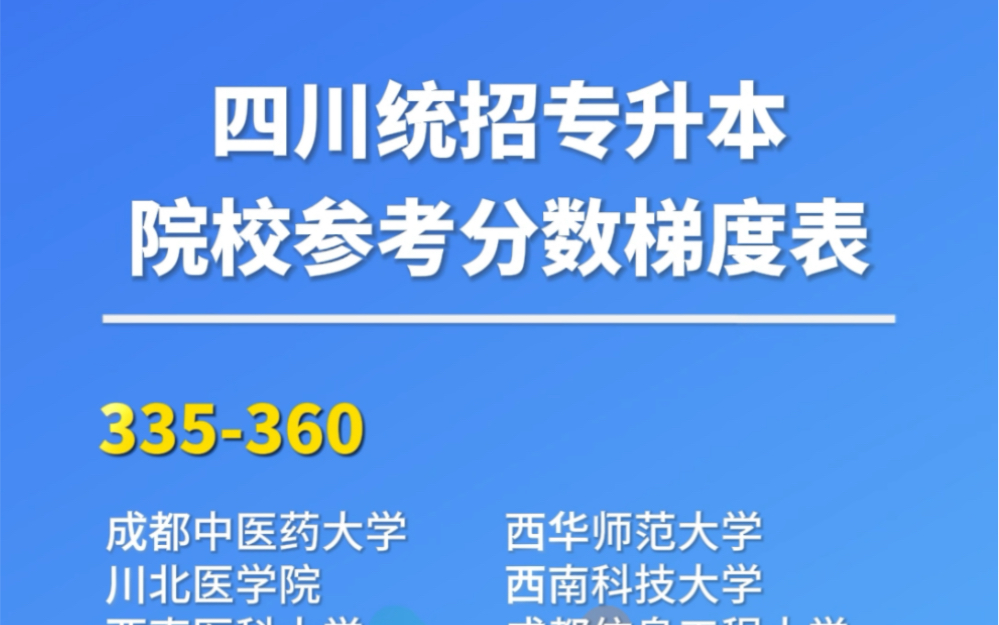 四川专升本院校参考分数梯度表!(专业分数可以查)哔哩哔哩bilibili